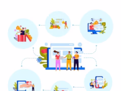 What Does Sponsorship Mean in Marketing? Sponsorship Mean in Marketing