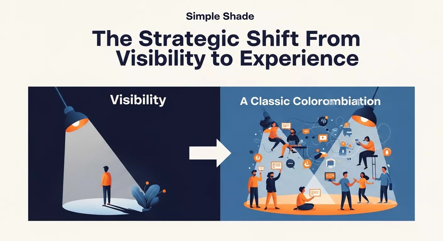 The Strategic Shift From Visibility to Experience
