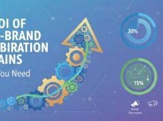 The ROI of Multi-Brand Collaboration Campaigns: Metrics You Need Multi-Brand Collaboration